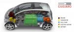 Proton EMAS Concept 2010 года